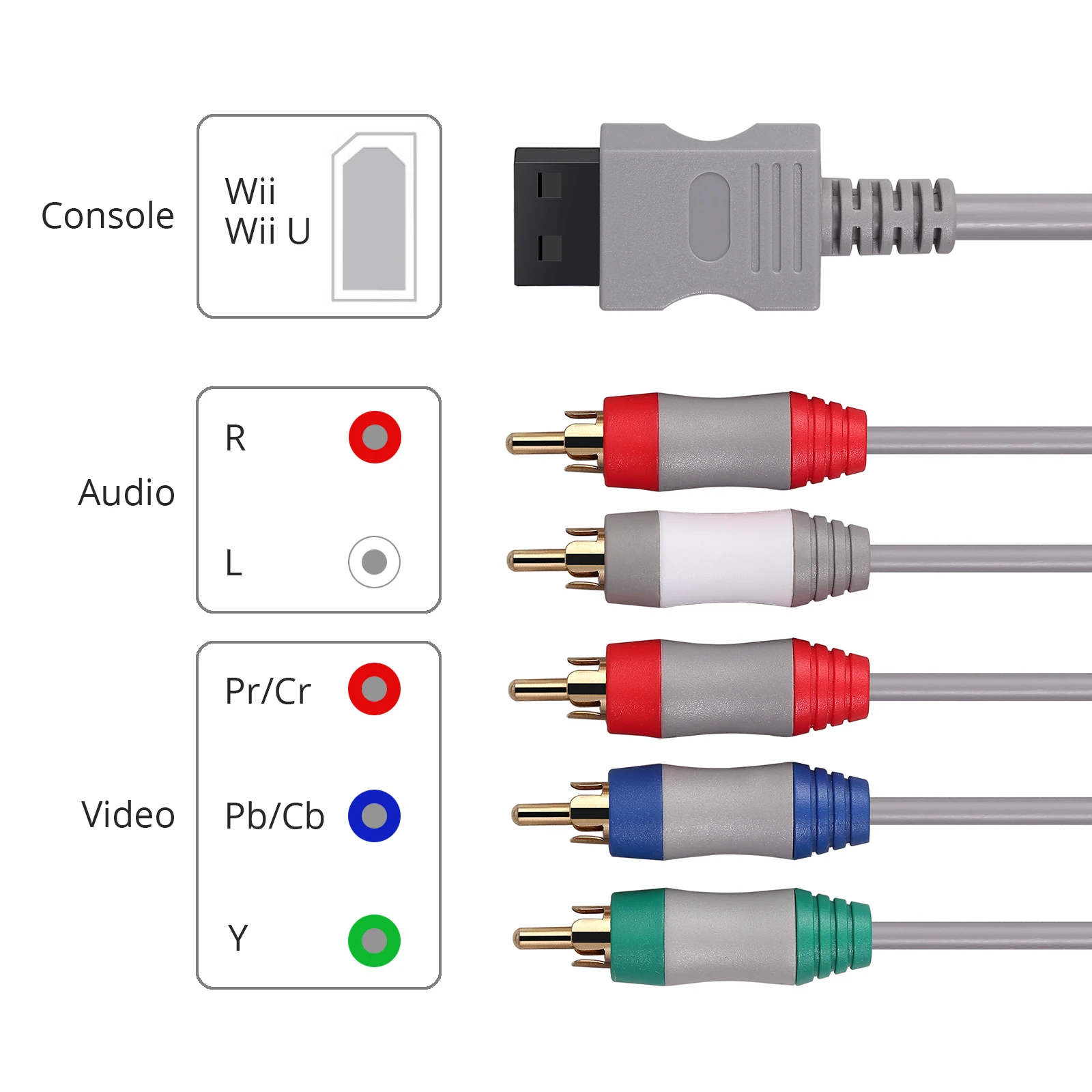 wii component cable