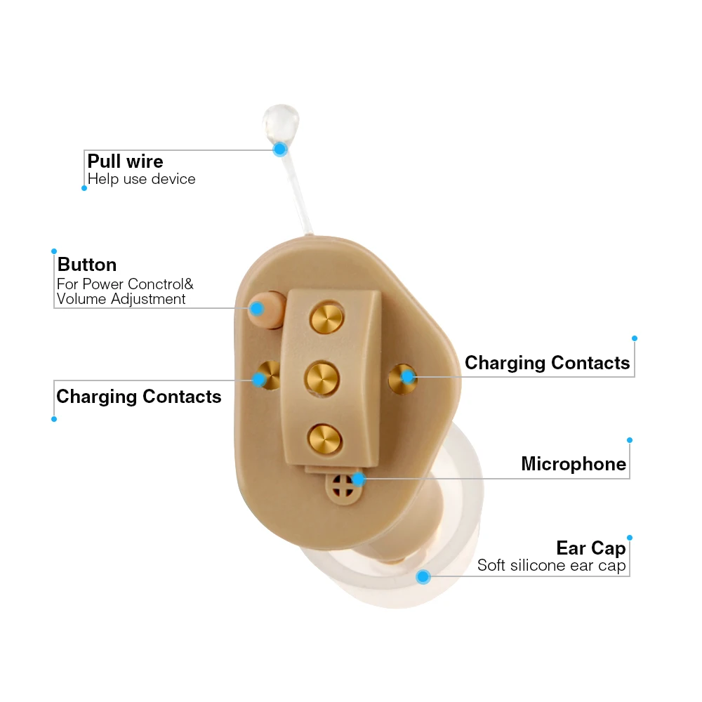 Дропшиппинг C55 перезаряжаемый Невидимый полный в ухо цифровой слуховой аппарат 6 каналов 8 полос USB Перезаряжаемый CIC слуховые аппараты