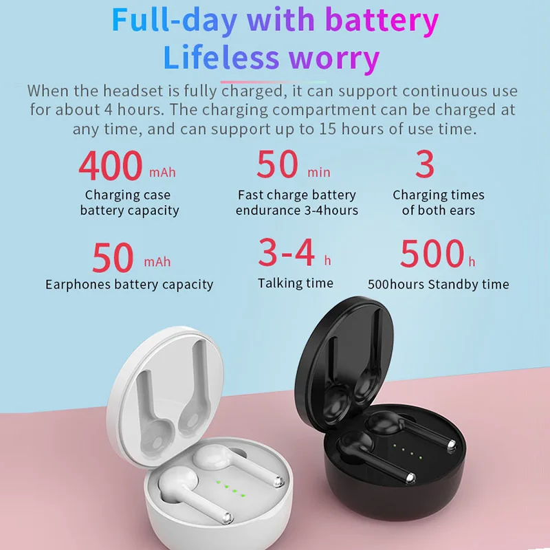TWS наушники RGLM i9s с поддержкой Bluetooth 5 0 и зарядным футляром Наушники гарнитуры