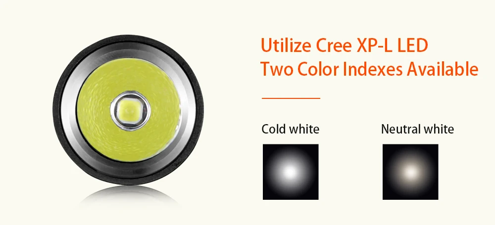 Светодиодный фонарик LUMINTOP EDC05 Cree XP-L 800 люмен мини-фонарик с магнитным хвостовым питанием от батареи AA/14500 для путешествий