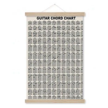 

GUITAR CHORD CHART Chart Poster Solid Wood Scrolls Hanging Painting Mural Prints Canvas Cloth Wall Art For Music Studio Decor