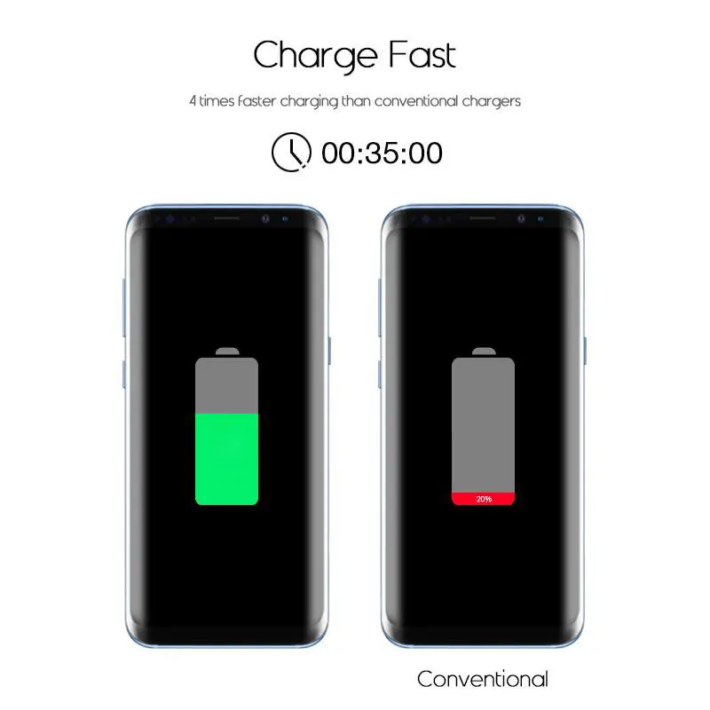 Suntaiho Qualcomm Quick Charge 3.0 USB телефон Зарядное устройство Путешествия стены адаптер для