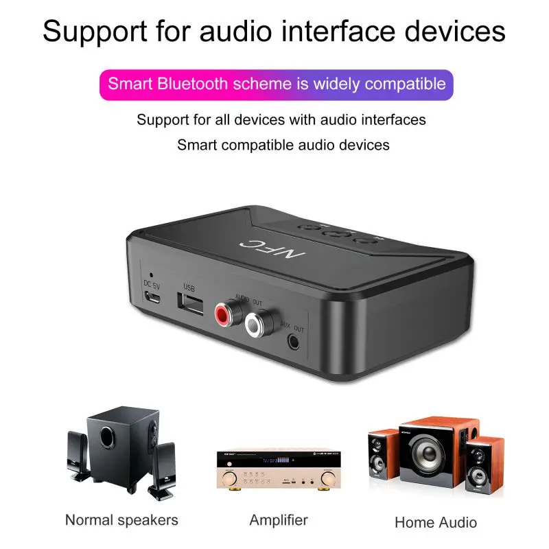 С DC USB 3,5 мм AUX 2 RCA низкая задержка для телефона/домашней музыкальной системы Bluetooth приемник HiFi беспроводной аудио адаптер