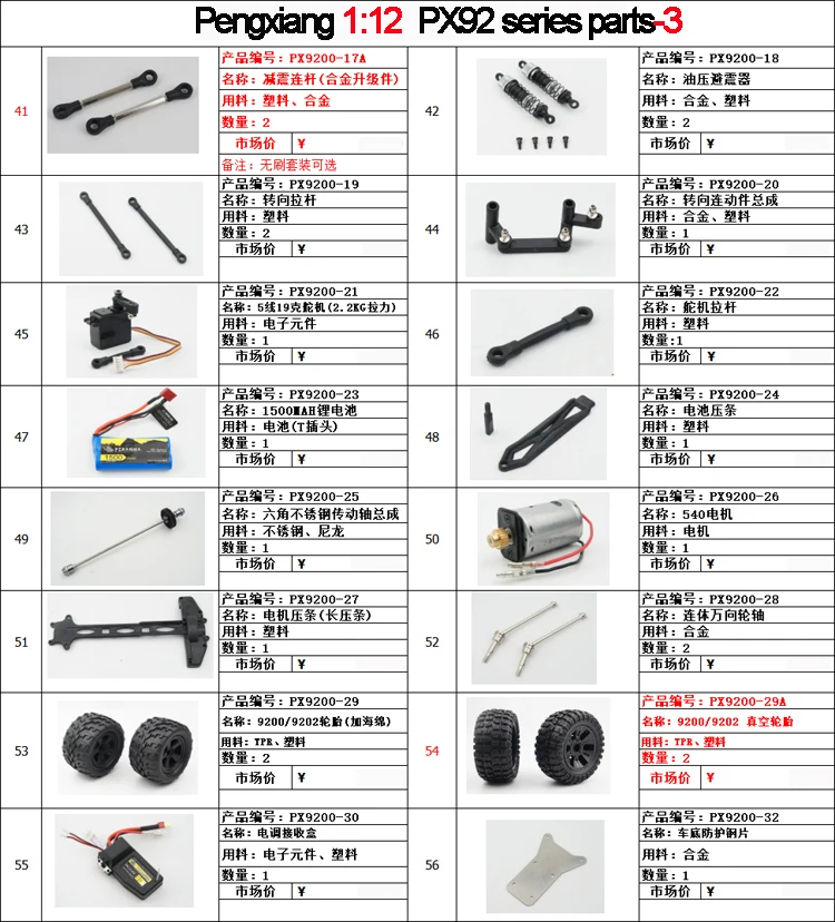 PX9200-FULL-03