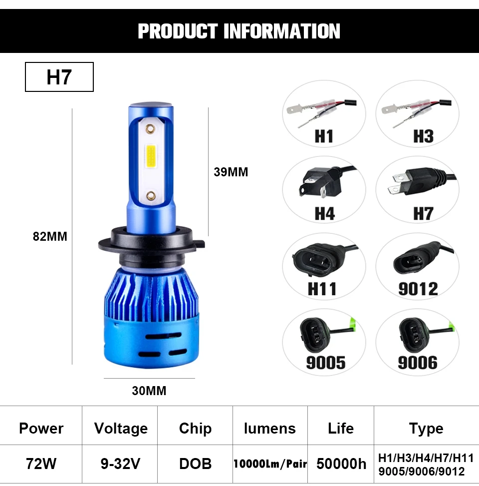Светодиодный H7 H4 H1 H11 H8 Автомобильная Лампа 6000K лампа 9005 9006 HB3 HB4 12V 24V K Серия COB/1860 чип люсис привело Para Авто ампулы светодиодный Voiture