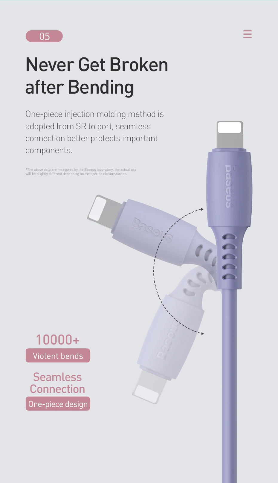 Baseus usb type C для Lightning Кабель для iPhone 11 Pro XS Max XR X 8 Plus 18 Вт Быстрая зарядка цветной USB кабель PD зарядный кабель