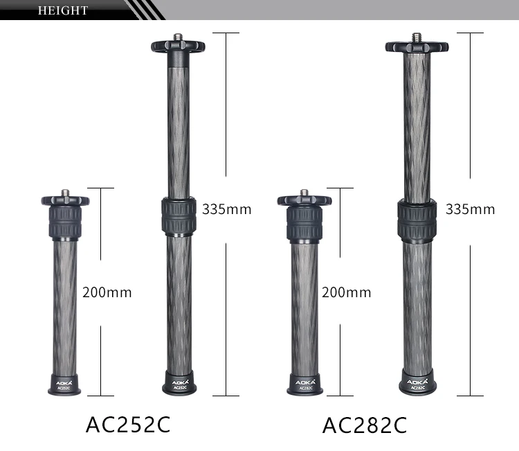 AC中轴详情页_03