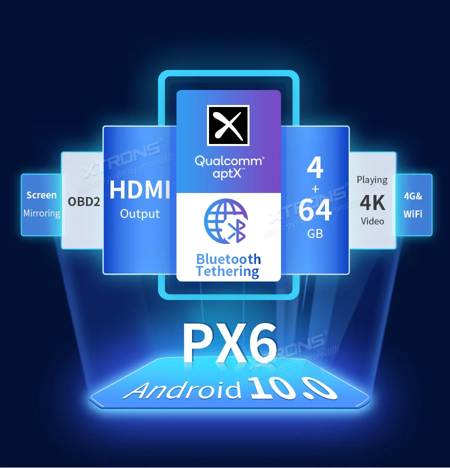 PQ7039B_03