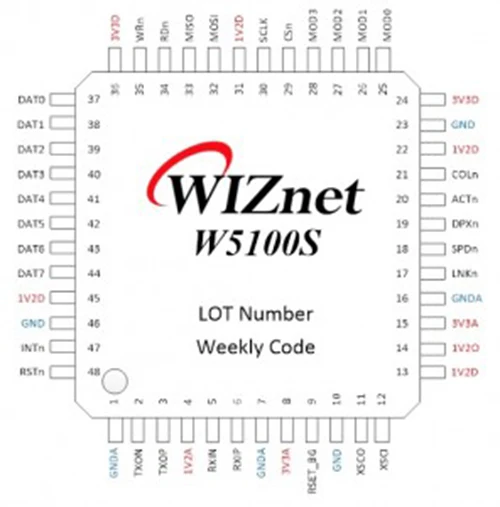 W5100S комплектующие микросхемы TCP/IP Ethernet контроллер IC для W5500 и W5100