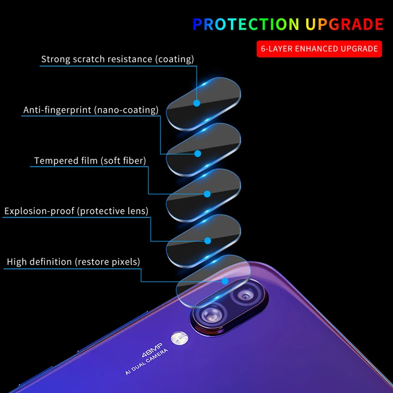 2 в 1, закаленное стекло для Xiaomi Redmi 8, 8A, Note 7, 8 Pro, задние линзы+ Передняя пленка для Redmi 7, 7A, 9D, полное покрытие, защитная пленка