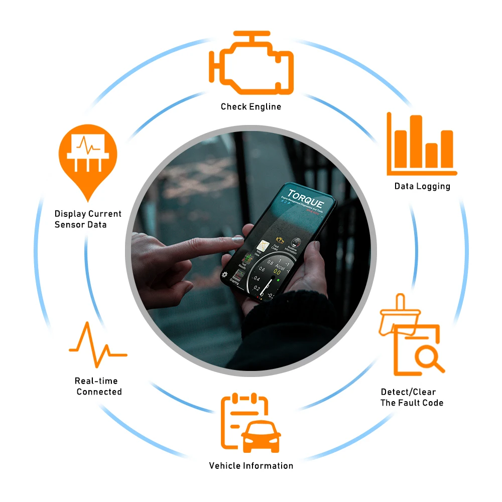 Диагностический сканер OBD2 10 шт. ELM327 V1.5 PIC18F25K80 elm 327 v1.5 для Android/ПК Bluetooth OBD 2