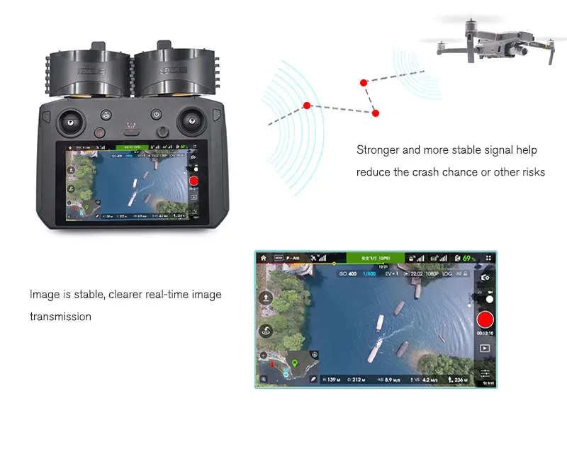 STARTRC 5 в 1 DJI Смарт контроллер аксессуары чехол/шейный ремень/усилитель сигнала/джойстик коробка/протектор экрана