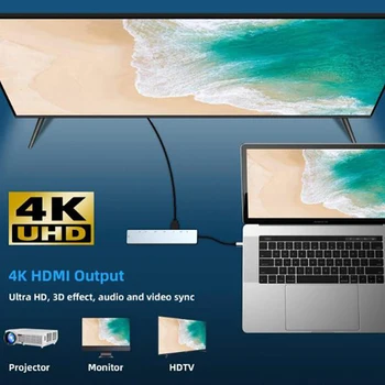 

8 In 1 Multiport Type C To USB-C 4K HDMI Adapter USB 3.0 Cable Hub