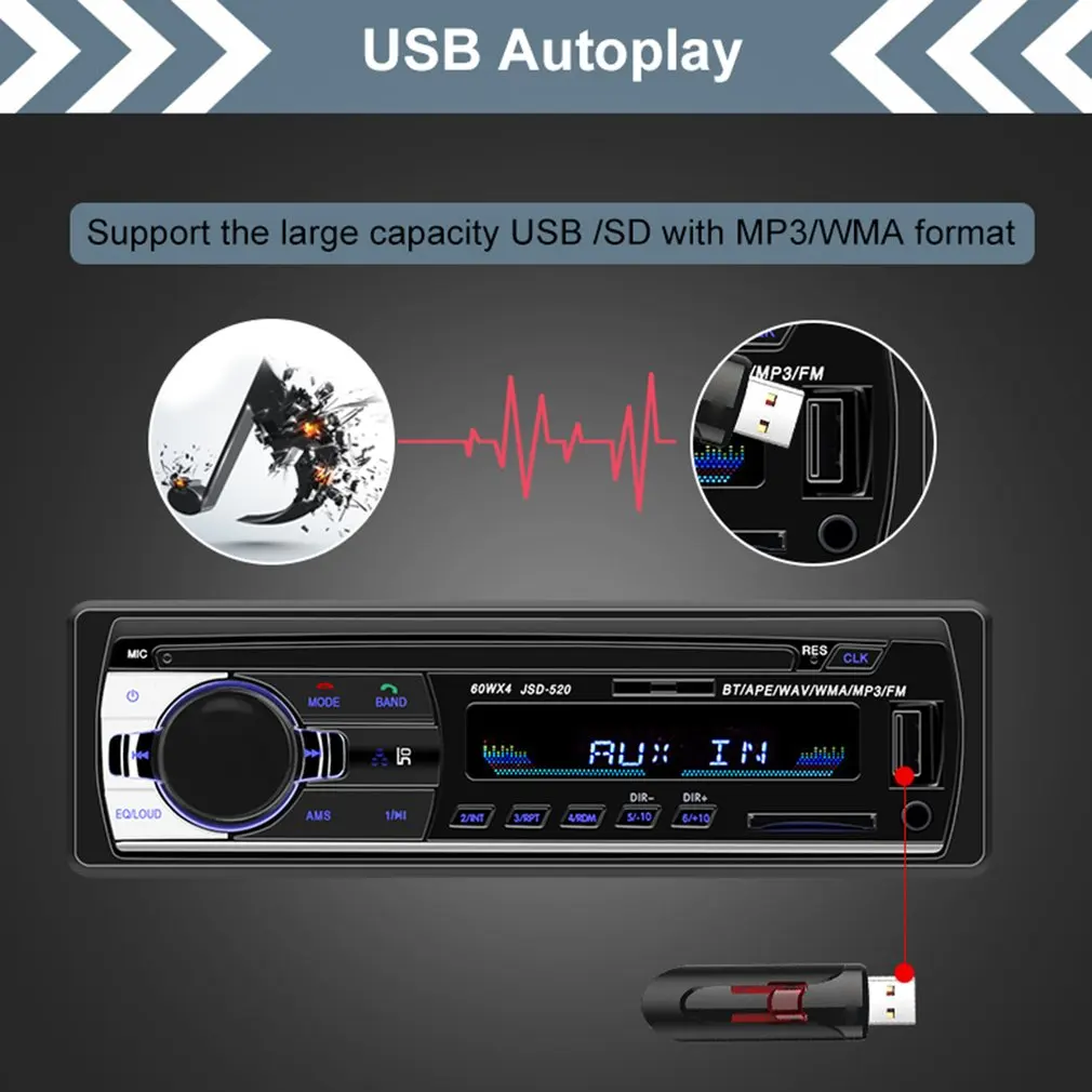 Jsd520 автомобильные MP3-плееры автомобильный Fm карты машина громкой радио прочные автомобильные радио для стерео-Радио автомобильной авто