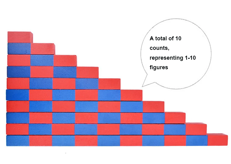 Монтессори Деревянные игрушки красный синий номер бар семья школа учебные средства сложение вычитание Детские Обучающие Математические Игрушки