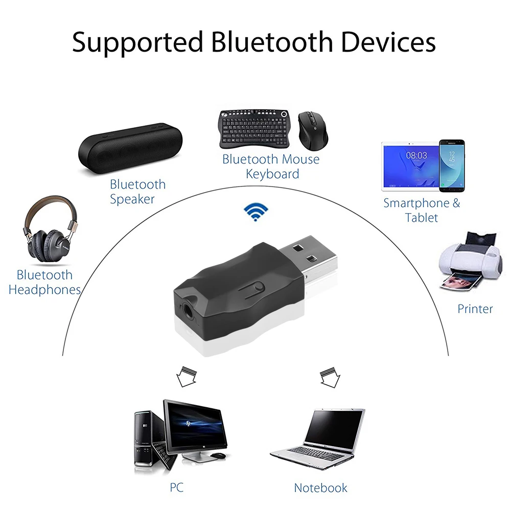 KEBIDU Bluetooth 5,0 аудио приемник передатчик 3,5 мм AUX Jack USB музыка стерео Беспроводные адаптеры для автомобиля ТВ MP3 ПК