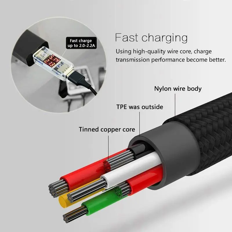 Розничная, 1 упаковка, мульти USB кабель-3 в 1, зарядный кабель, нейлоновая оплетка, 4 фута(1,2 м), алюминиевый разъем, usb шнур для зарядки