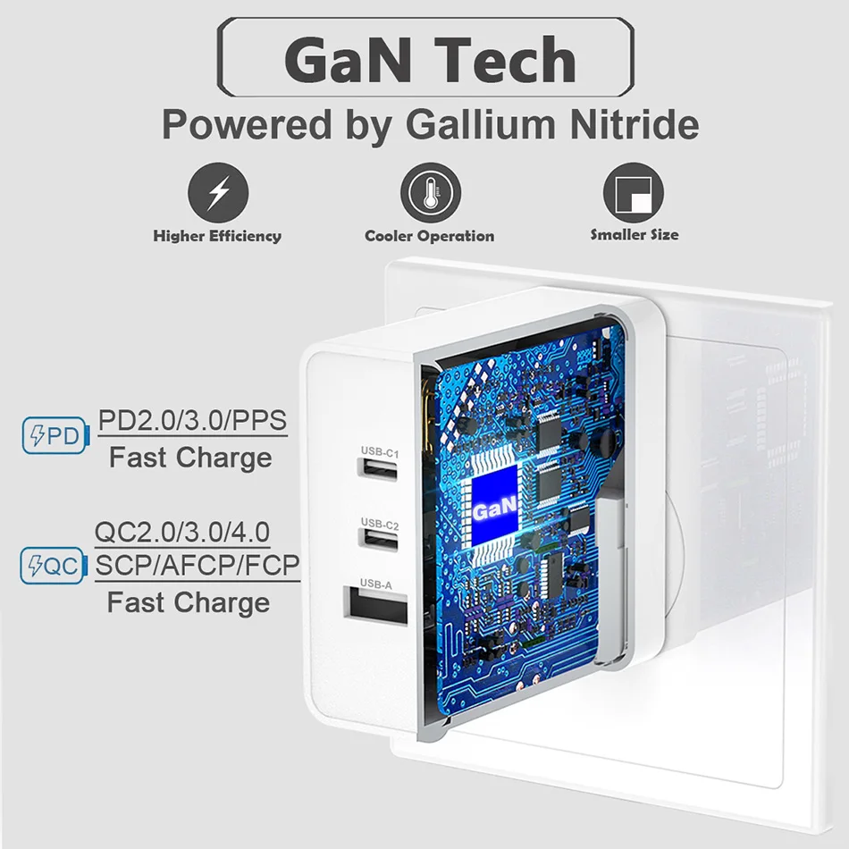 URVNS GaN 100W 65W PD 3.0 Fast Charger USB