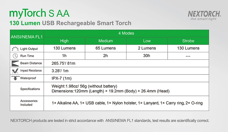 NEXTORCH myTorch S AA легкий USB Перезаряжаемый EDC фонарик 130 люмен для кемпинга, рыбалки, бега