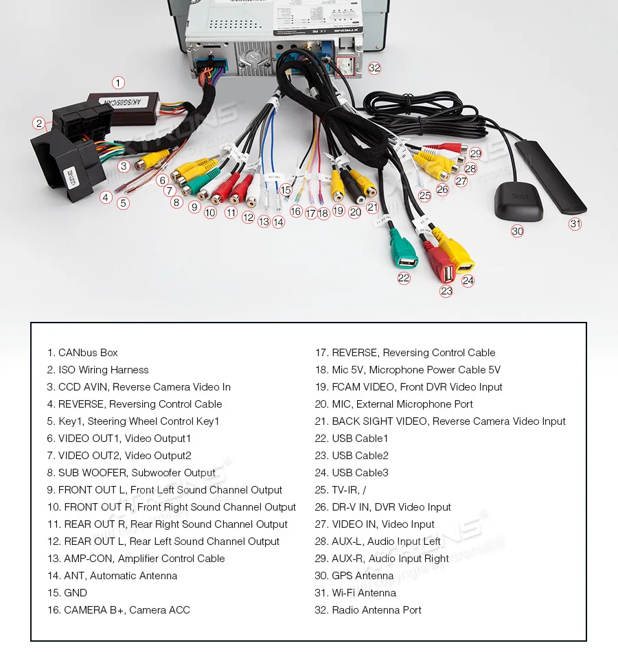 Best XTRONS 64GB 4GB 9