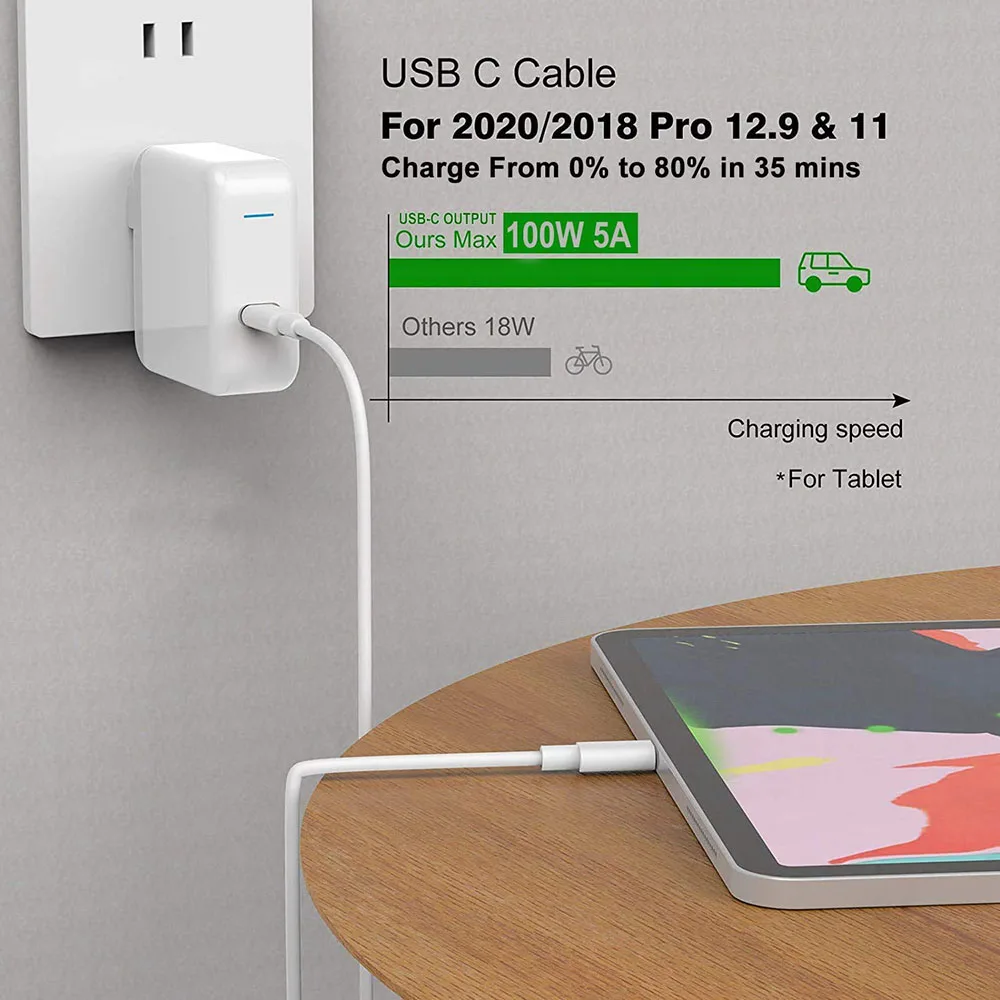 High-Power USB-C to USB-C Fast Charging Cable