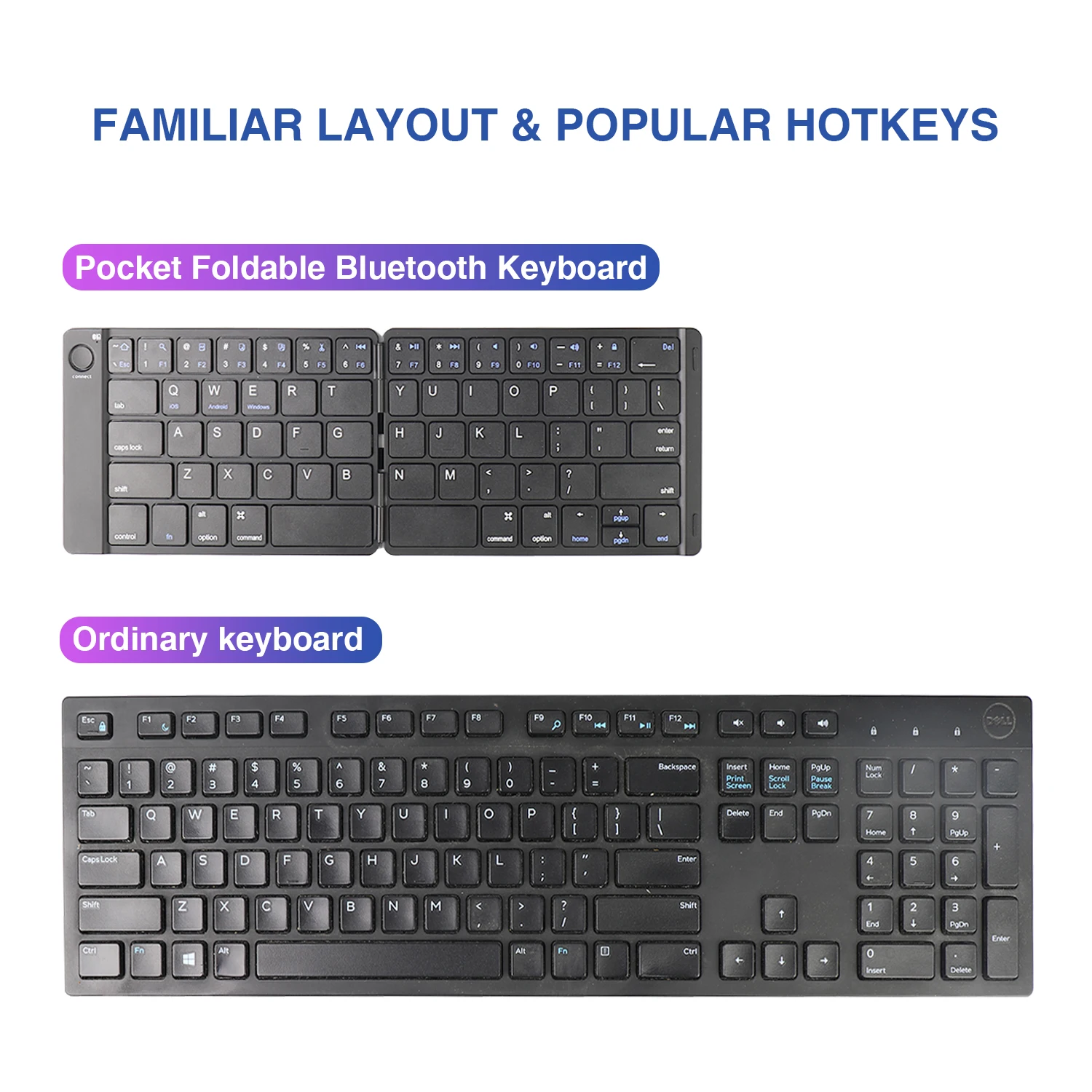 

ET Mini Rechargeable Multifunctional Keyboard Pocket Foldable Keyboard Sync Up to 3 Devices for PC Mac Tablet Mobile Phone