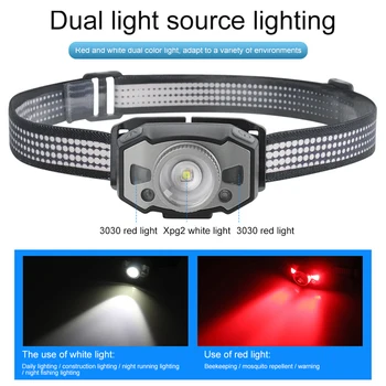

Outdoor Fishing Super Brightness Mini Portable Running Head Lamp USB Rechargeable IPX5 Waterproof Adjustable Headband 5 Modes