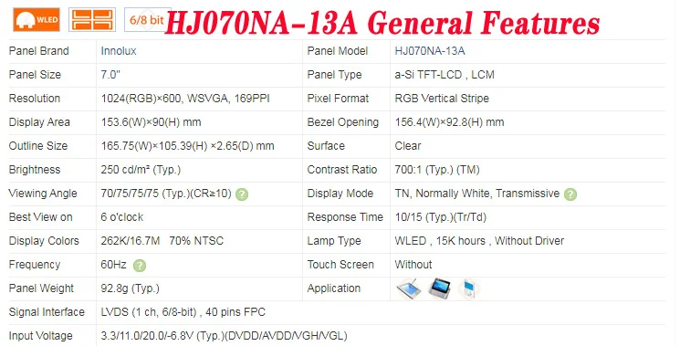 HJ070NA-13A General Features