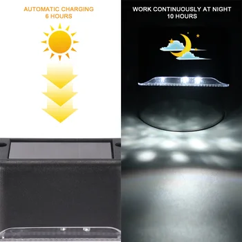 

10pcs LED Solar Railing Light Solar Powered Wall Light Sconce Lamp for Stair Courtyard Garage