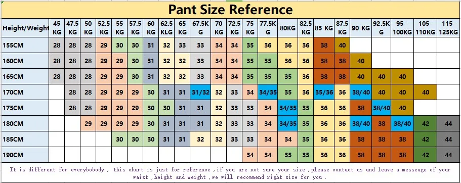 裤子尺码推荐表2