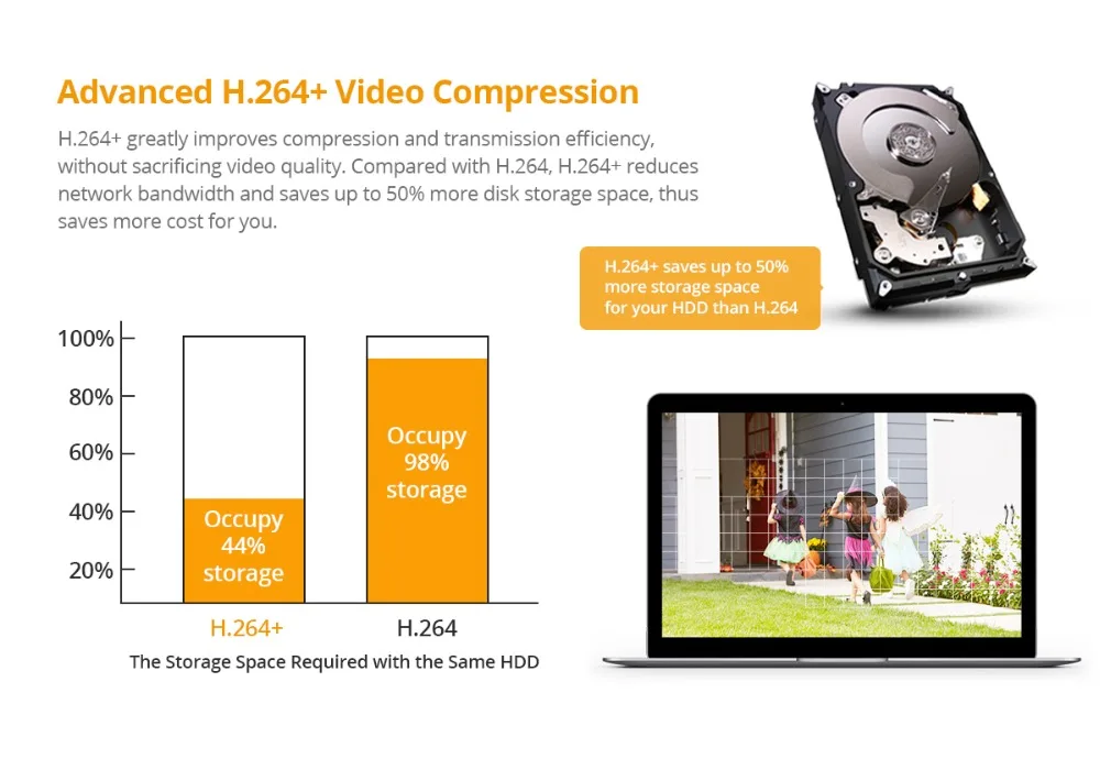 SANNCE 8CH POE 5 м NVR комплект системы видеонаблюдения 2MP инфракрасный наружный водонепроницаемый ip-камера с микрофоном аудио запись видео набор для наблюдения