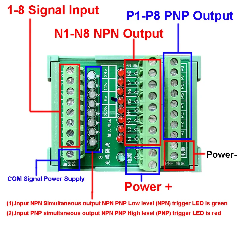 

8-16 CHE Optocoupler Isolation Module Board NPN PNP Dual Output NPN to PNP PNP to NPN Signal Polarity Conversion Module 3.3V~24V