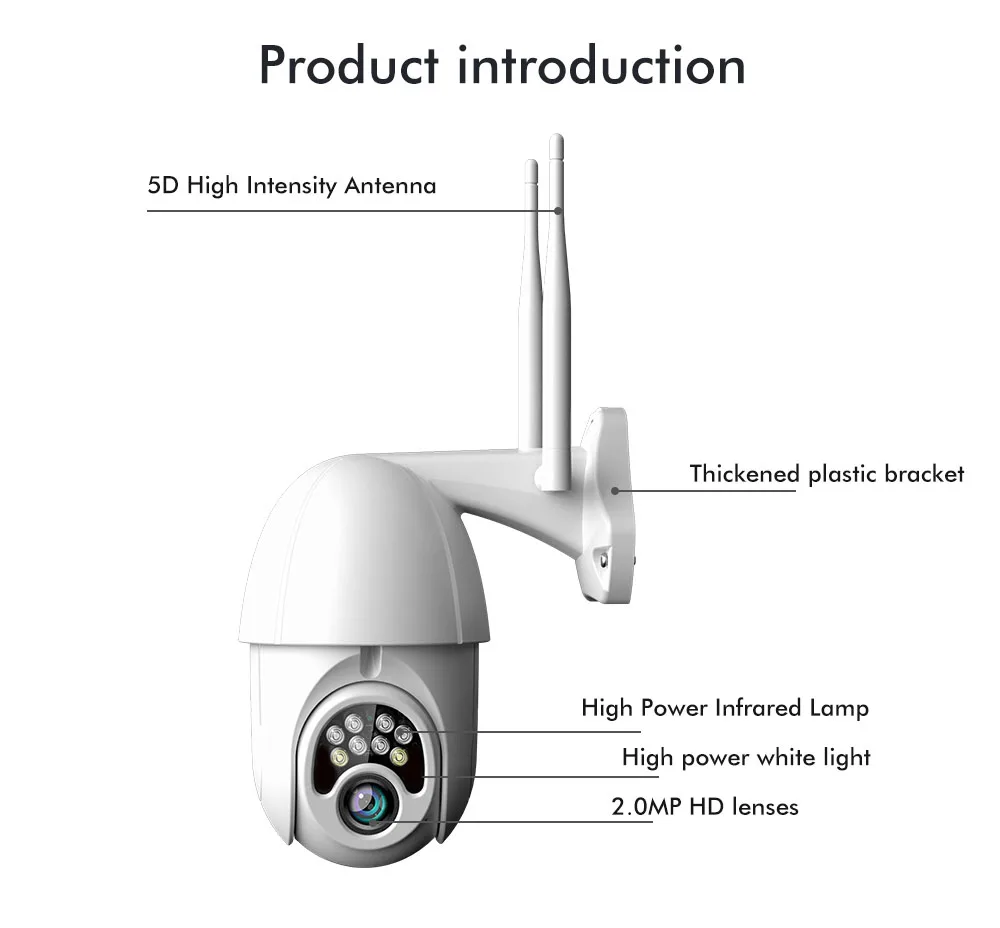 INQMEGA 4X зум PTZ IP камера 1080P наружная скорость купольная беспроводная Wi-Fi камера системы безопасности внешняя панорамирование наклон атмосферостойкая камера системы видеонаблюдения