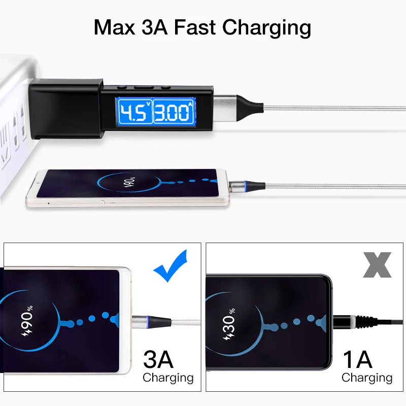 Sarika S06 2.4A Magnetic Charger Magnet Cable For iPhone 11 5 6 6s 7 8 Plus X XR XS Max Mobile Phone Fast Charge Magnetic Cable (2)
