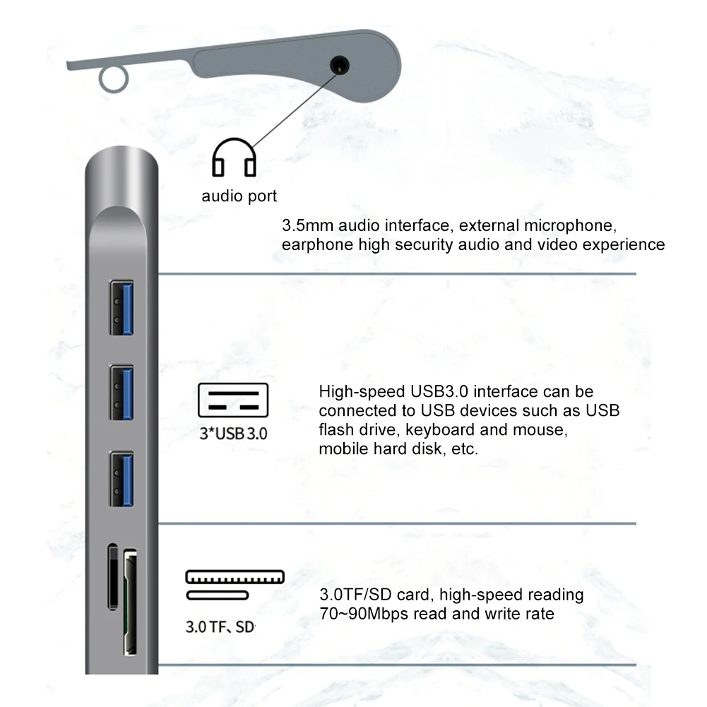 USB C концентратор для USB3.0 TF SD ридер HDMI VGA RJ45 3,5 аудио мини DP док-станция для MacBook Pro USB-C type C 11 порт USB C концентратор