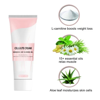 

2020 Hot 100g Anti Cellulite Massage Natural Muscle Relaxer Slimming Cellulite Cream Fat Burner Creams