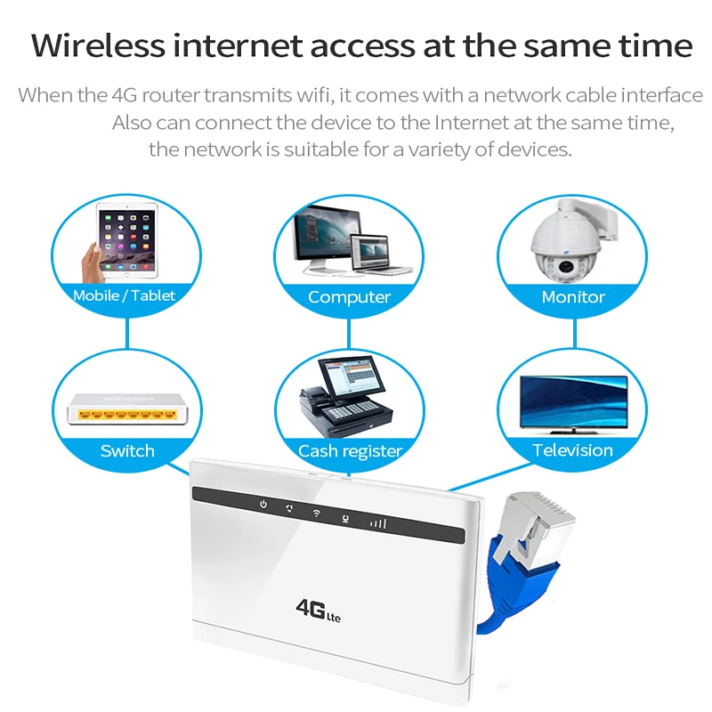 Tolkien 4G маршрутизатор/CPE Wifi ретранслятор/модем Широкополосный с SIM Solt Wi fi маршрутизатор шлюз PK huawei B525 B525S-65a Xiao mi/mi маршрутизатор
