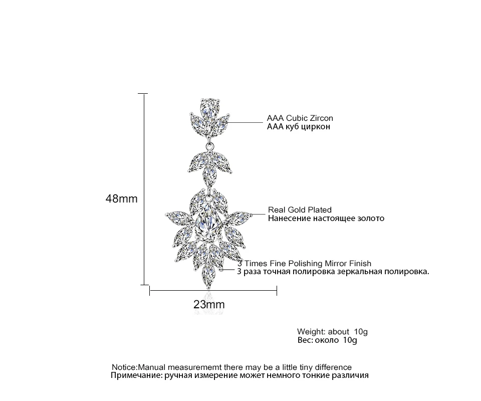 FSEP2205