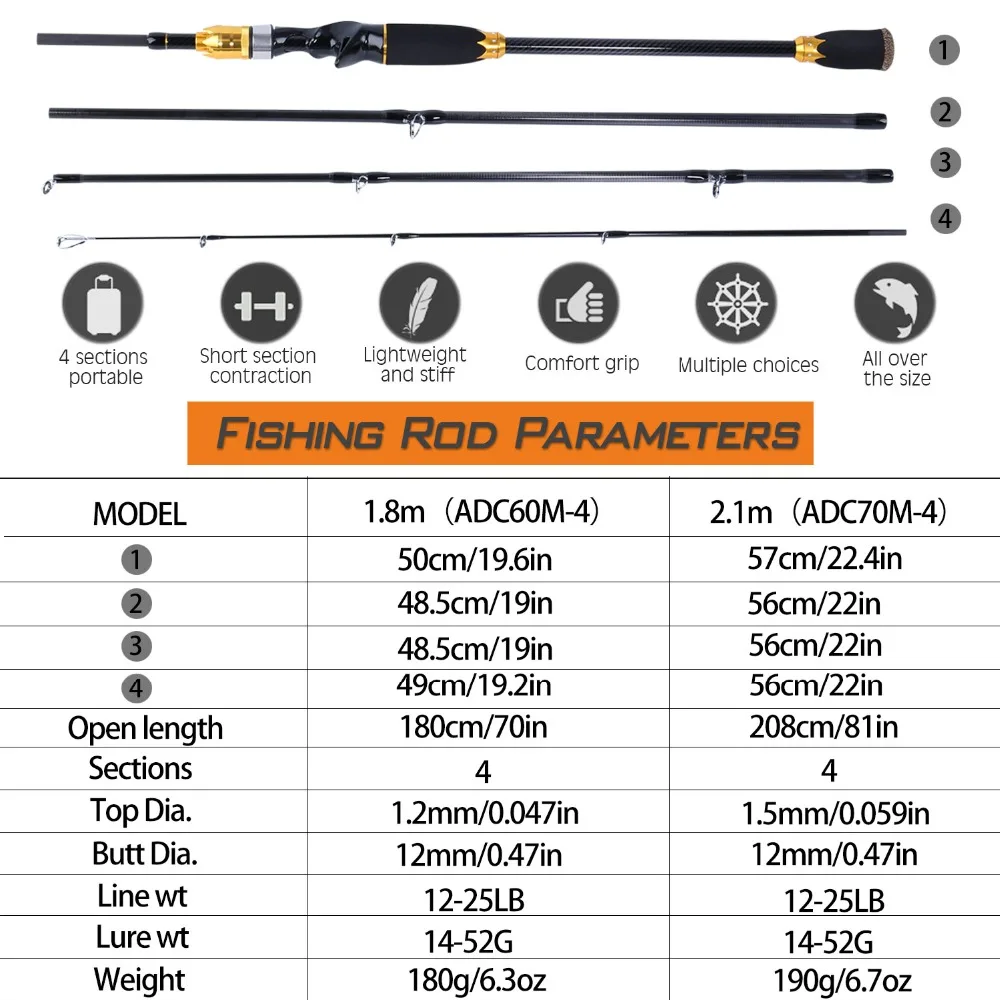 Sougayilang 1.8M2.1M удилище портативное 4 секции для путешествий спиннинговое удилище из углеродного волокна для путешествий baitcasing рыболовные снасти