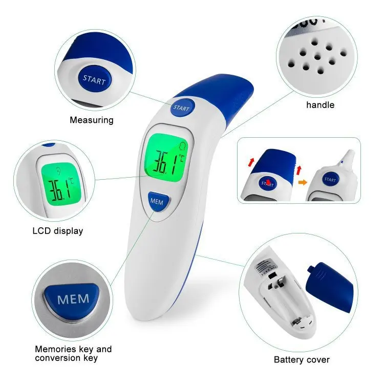 Handheld Infrared Thermometer for Forehead & Ear Temperature (2)