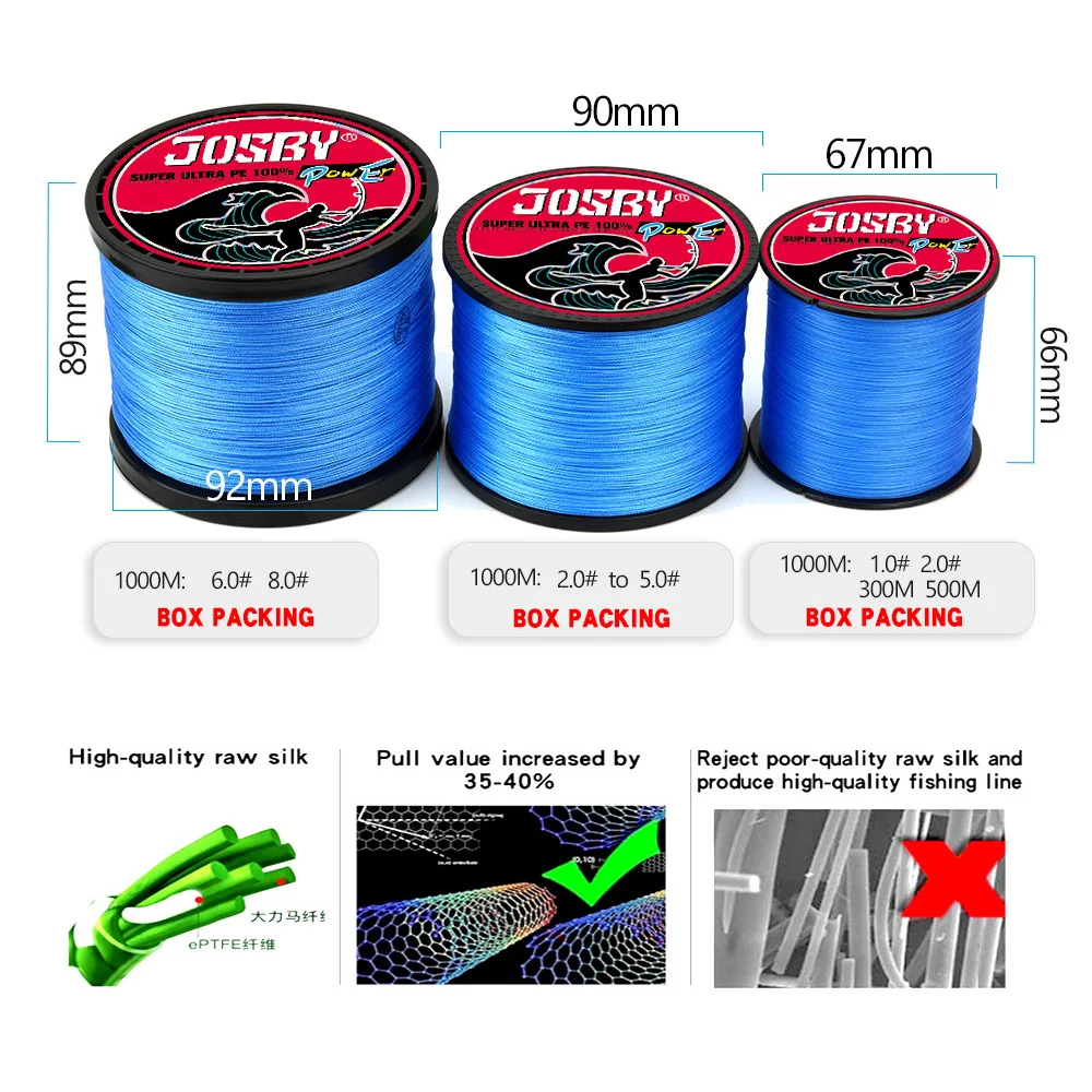 300m-PE-Multifilament-Carp-Spinning-Braided-Fishing-Line-4-Strands-for-Spectra-Braid-Cord-Bait-Casting.jpg_.webp_Q90.jpg_.webp__看图王 - 副本