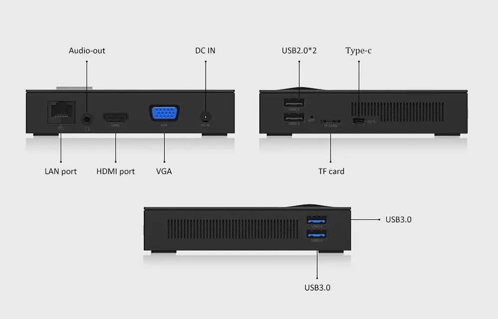 Ультратонкий мини-ПК Встроенный M.2 SSD Intel Celeron J3455 четырехъядерный HDMI двойной дисплей Windows 10 linux HTPC компьютер тонкий клиент