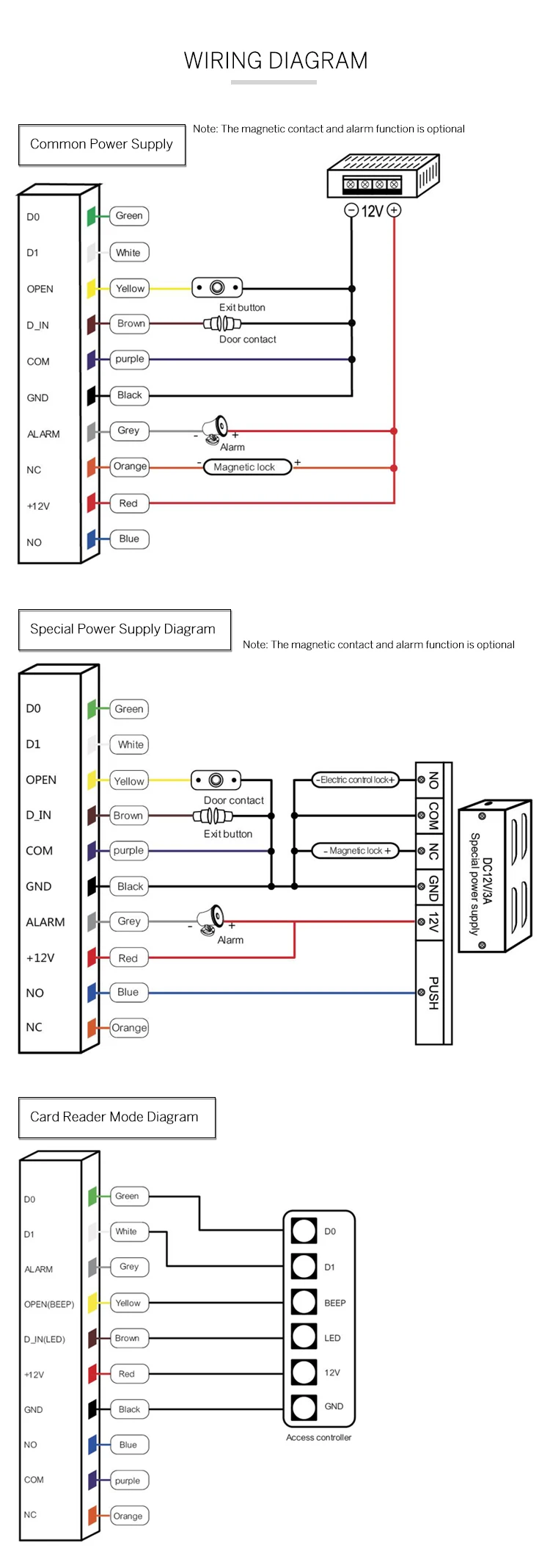 Wiring