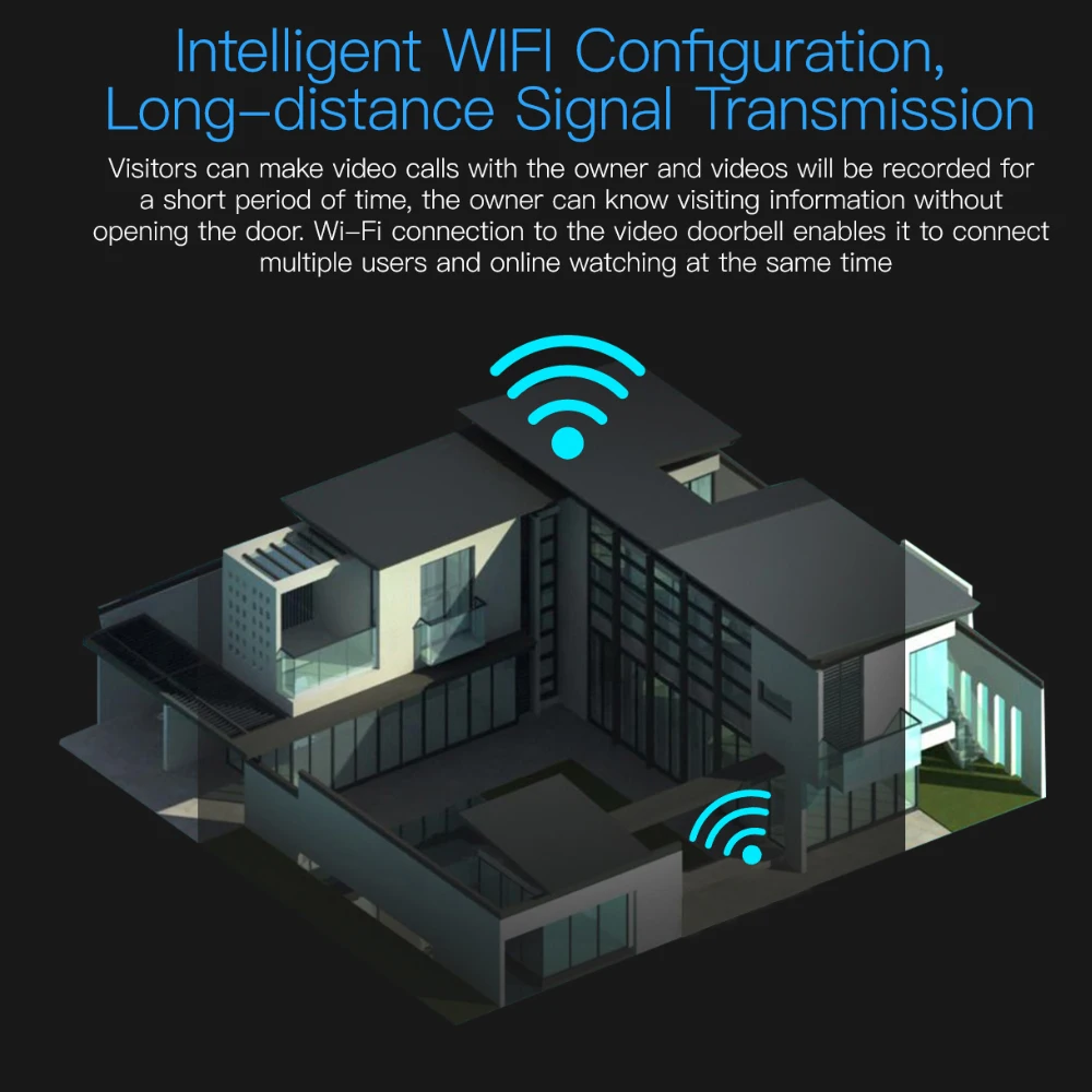 Умный IP видеодомофон Wi-Fi видеодомофон дверной звонок wifi дверной Звонок камера для квартиры ИК сигнализация беспроводная камера безопасности