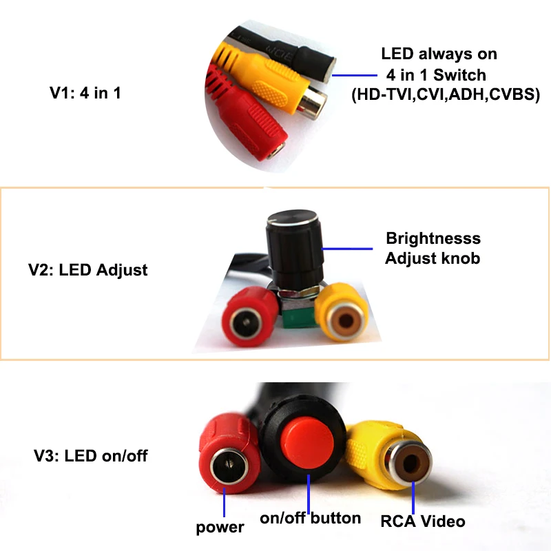 different connector choices