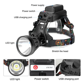 

Outdoor Headlight Night Riding Headlight Rechargeable Aluminum Alloy Camping