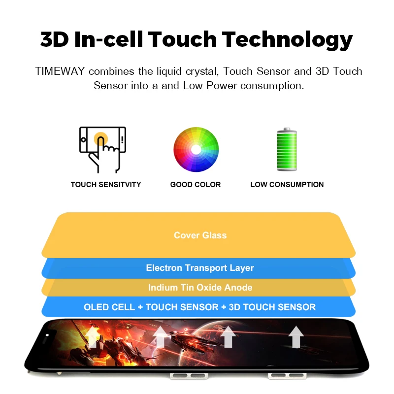 Grade Tianma OLED OEM For iPhone X XR LCD Display Touch Screen With Digitizer Replacement Assembly 4