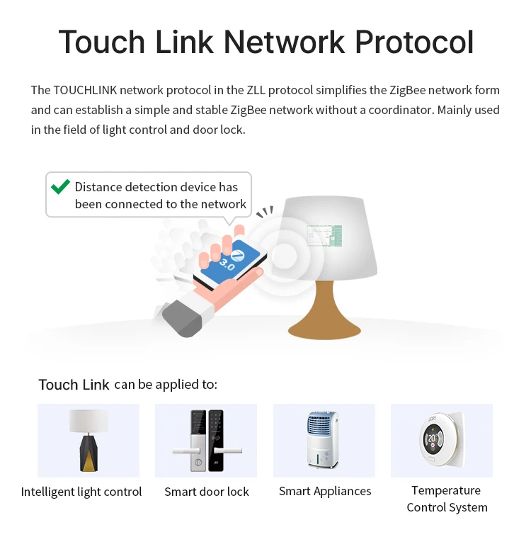 E180-ZG120A Zigbee 3.0 Module (4)