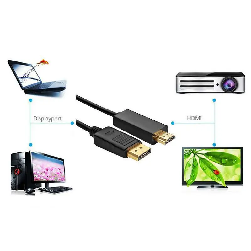 Дисплей Порт DP к HDMI Мужской м/м ПК аудио видео HD ТВ кабель адаптер DH|Кабели HDMI| |