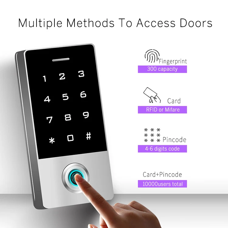3 multiple methods to access doors